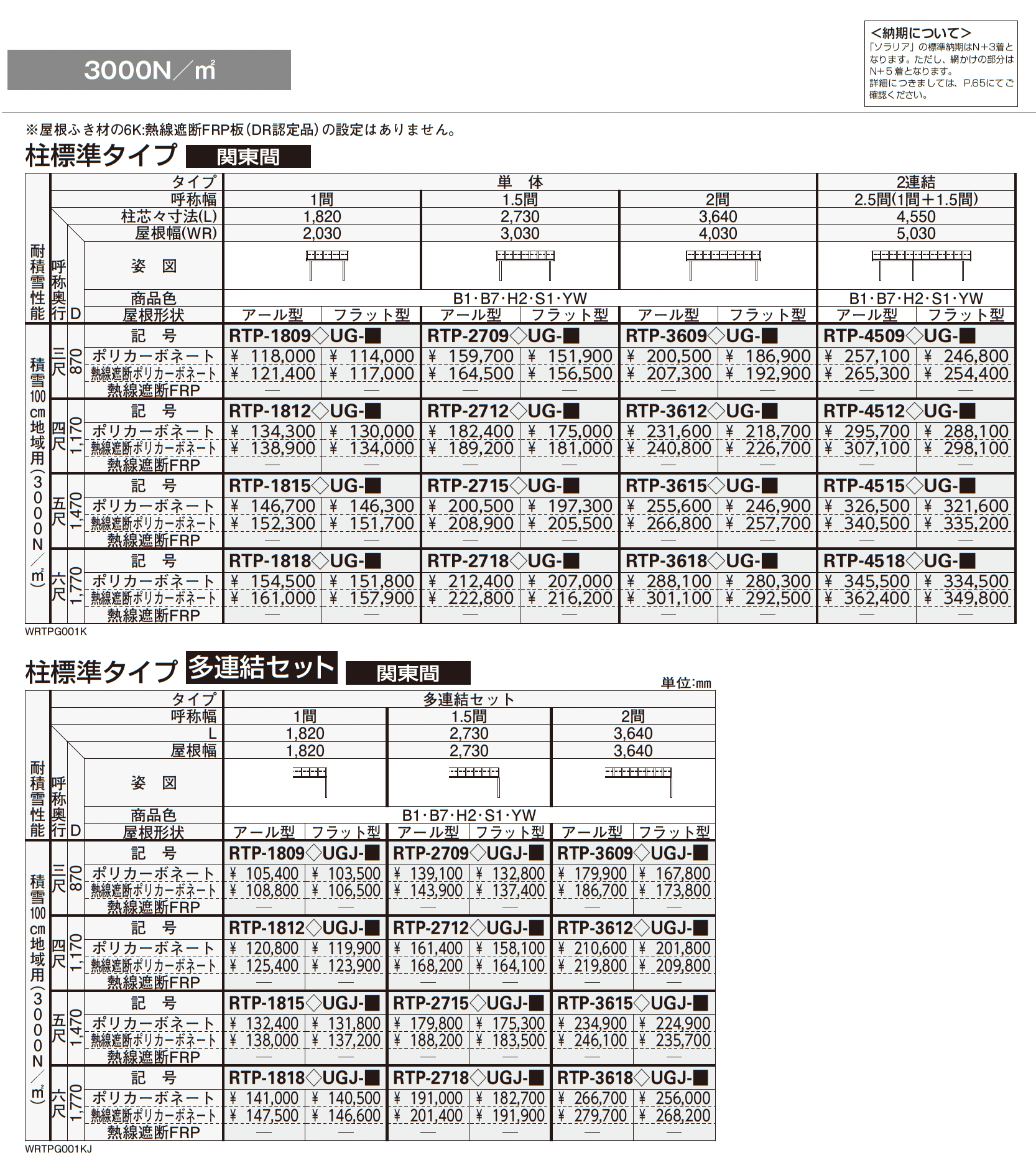 ソラリア ルシアス バルコニー対応屋根 壁付納まり_価格_9