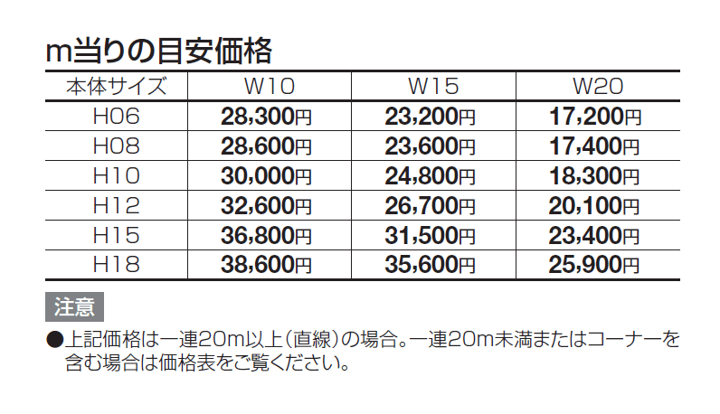 スチールメッシュフェンス LMF10型 積雪地仕様【2024年版】_価格_1