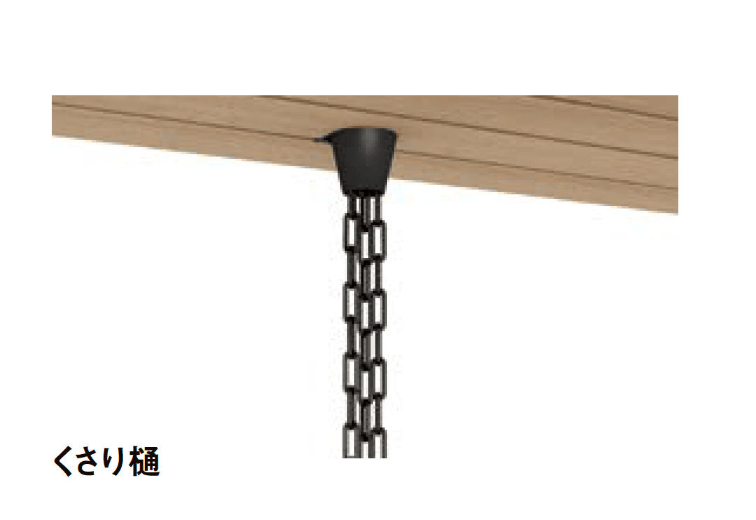 LIXILの「プラスG Gルーフ フリータイプ」のサブ画像3