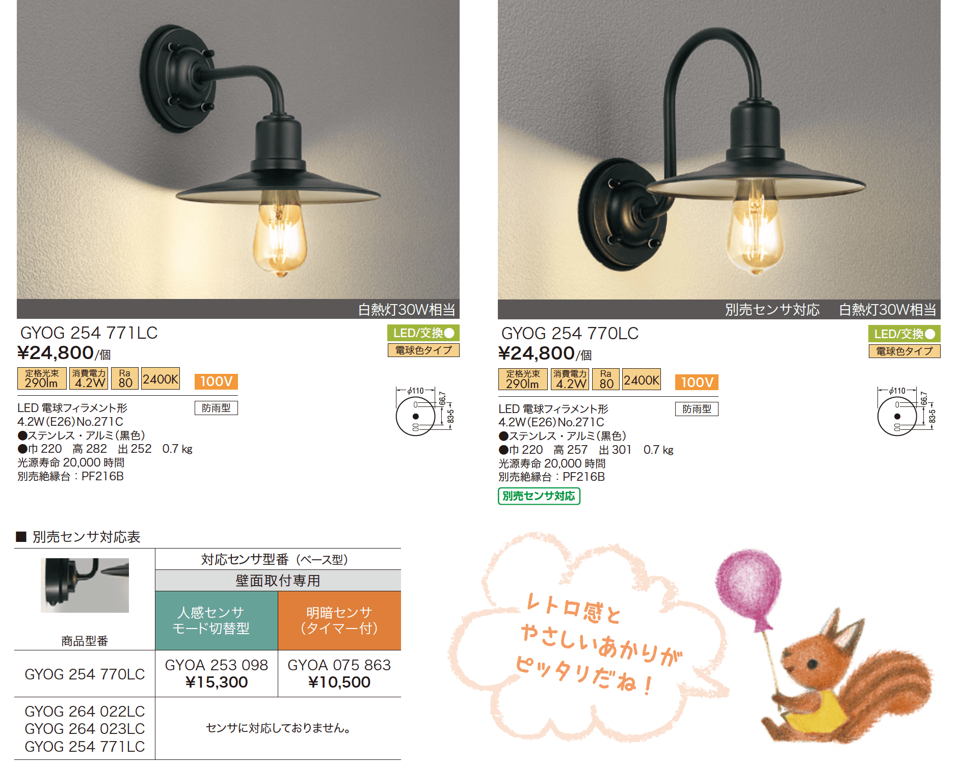 LEDポーチライト 【2022年版】_価格_4