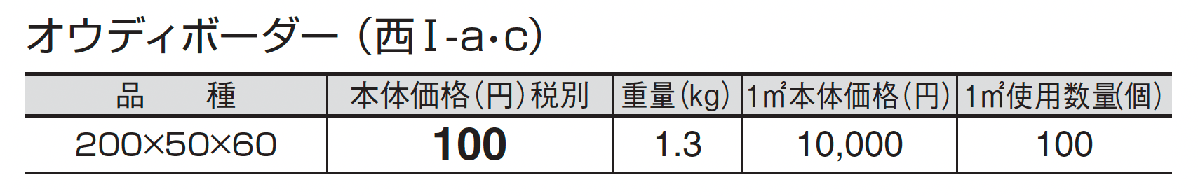 オウディボーダー_価格_3