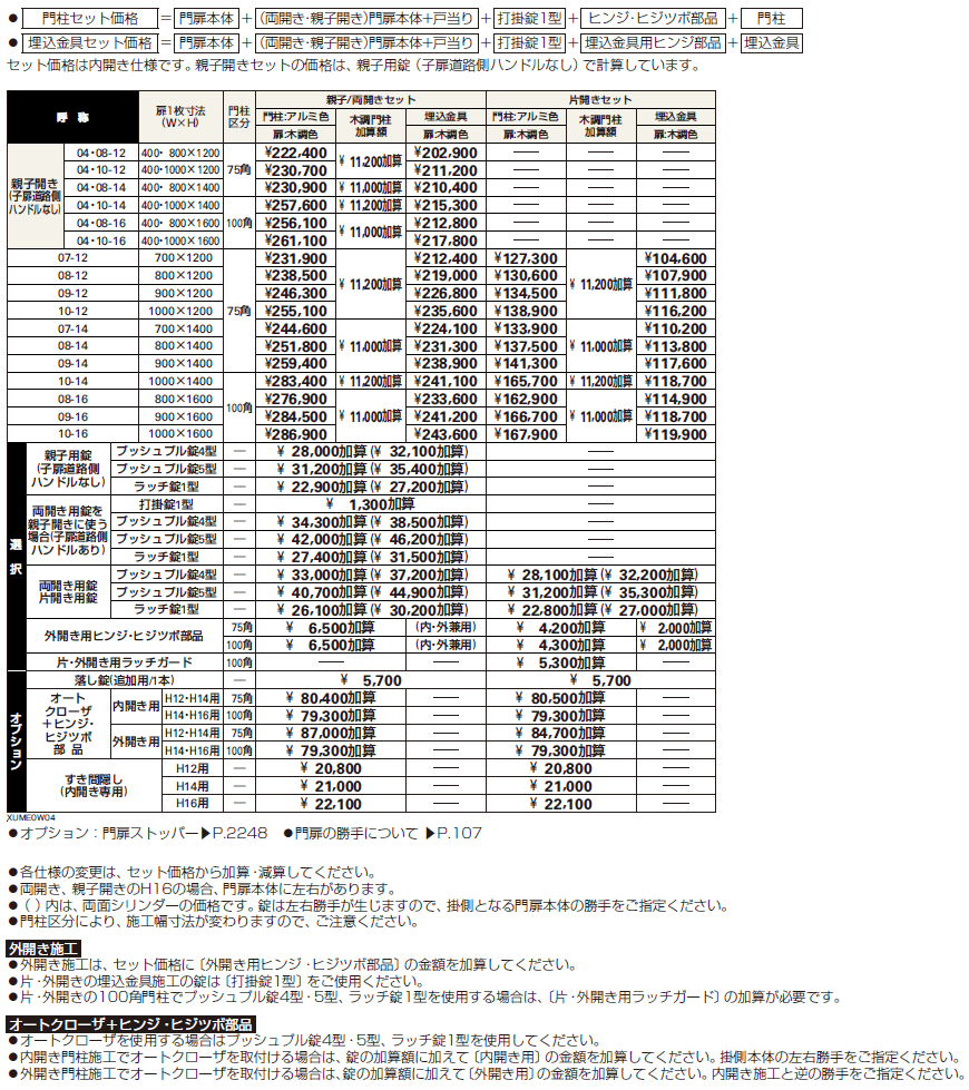 ルシアス 門扉W04型【2024年版】_価格_1