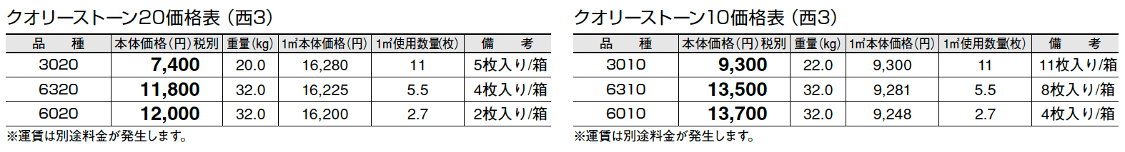 クオリーストーン 20/クオリーストーン 10【2024年版】_価格_5