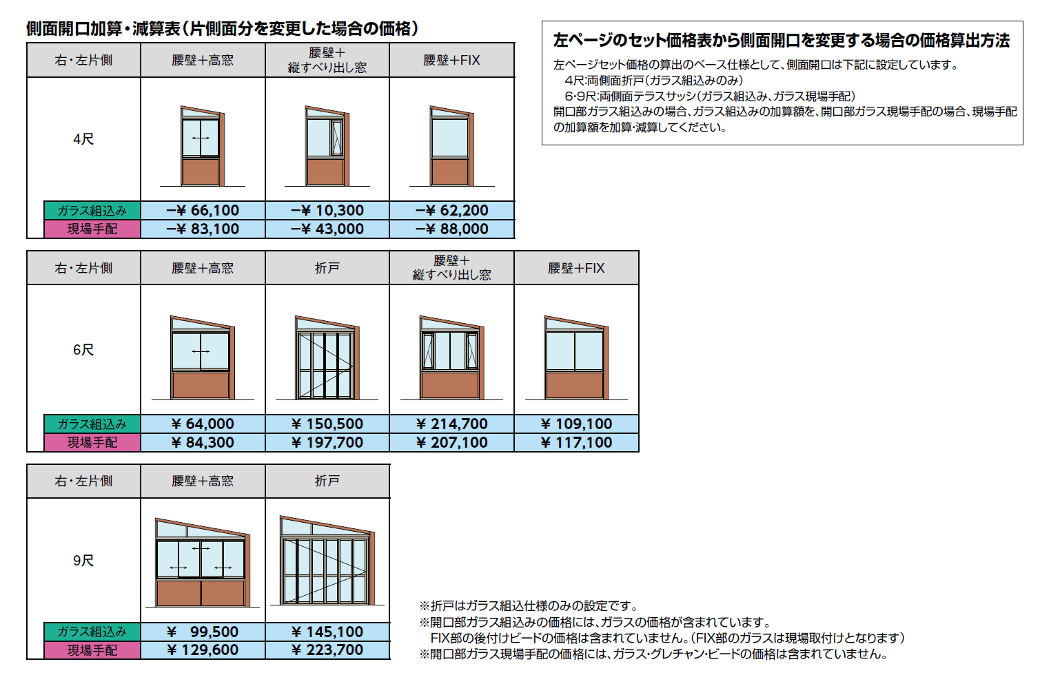 ガーデンルームGF インナーデッキ仕様【2024年版】_価格_2