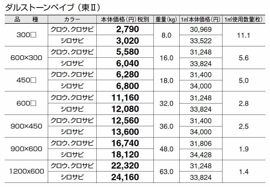 ダルストーンペイブ_価格_2