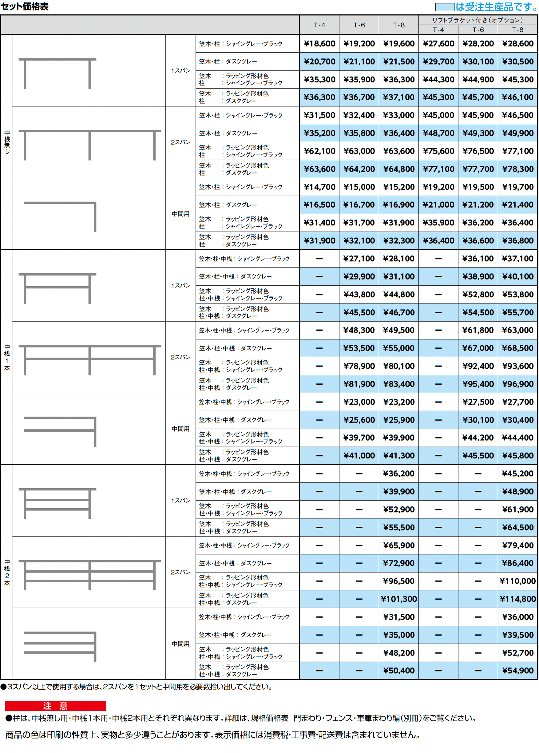 フェンスAL(フレームフェンス)_価格_2