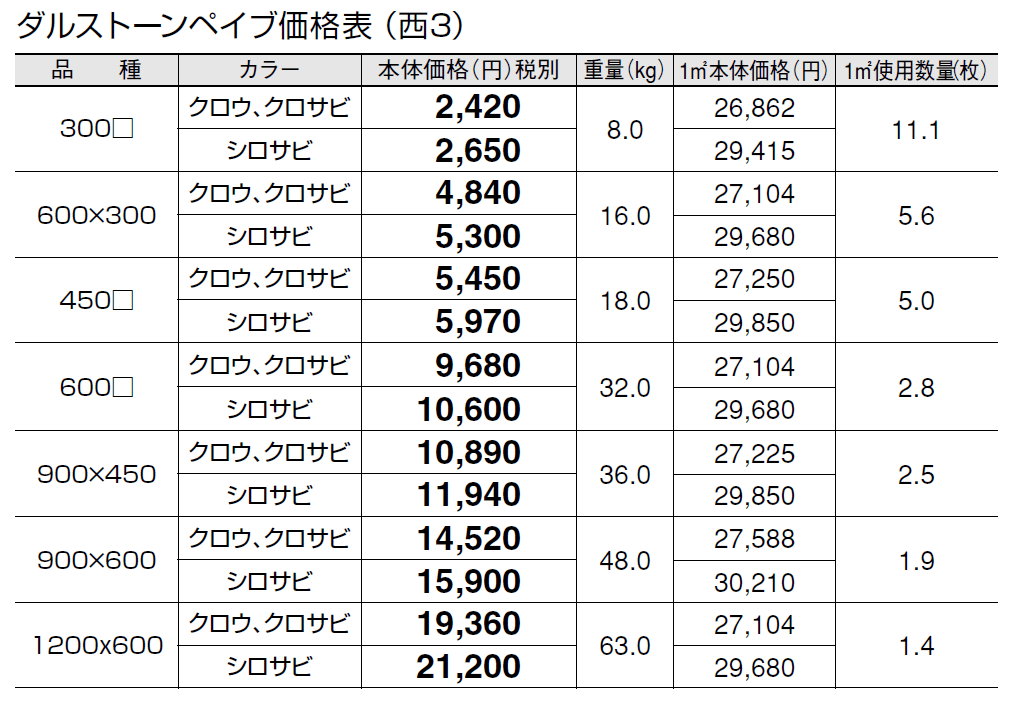 ダルストーン ペイブ【2024年版】_価格_5