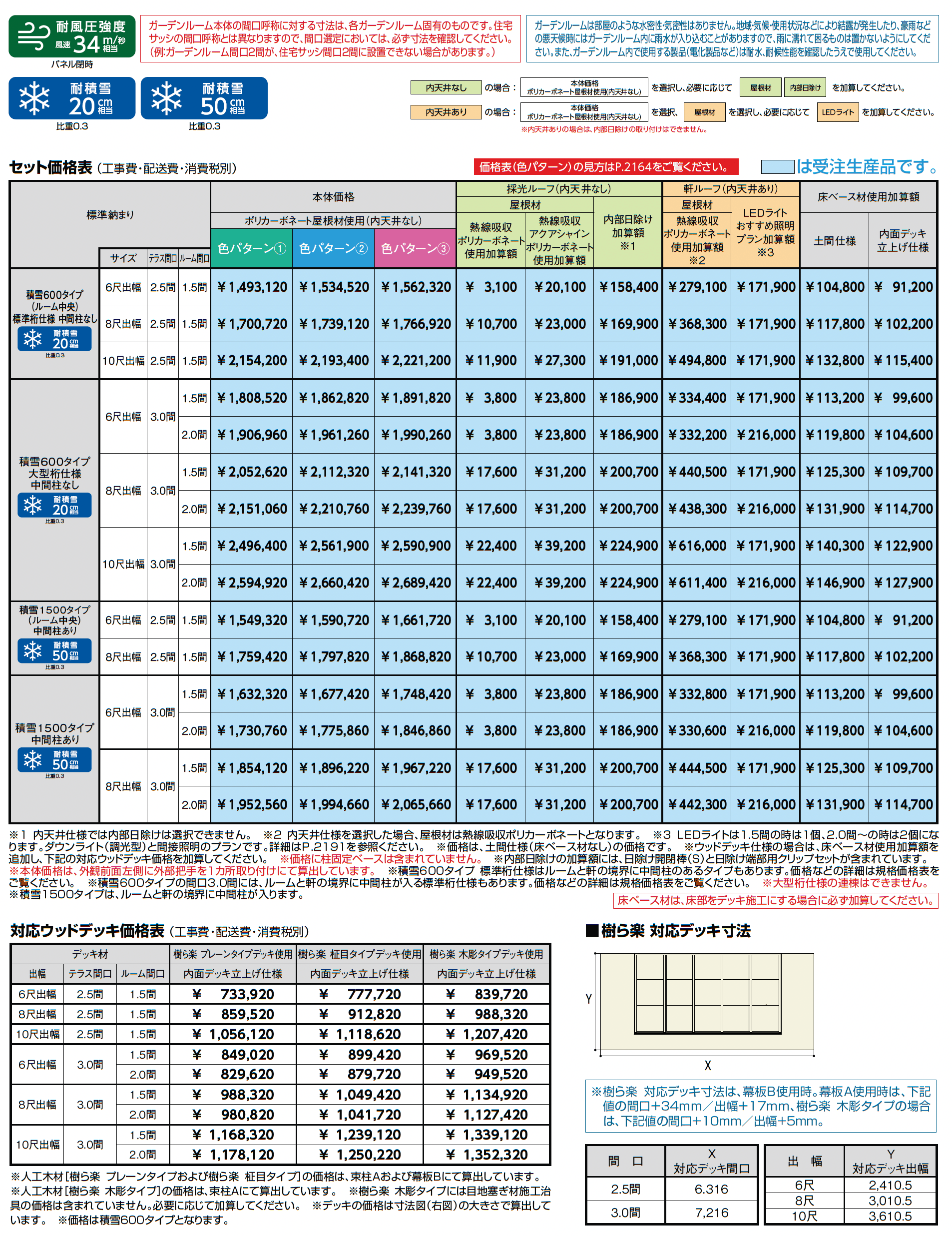 ジーマ 軒プラスRL_価格_2