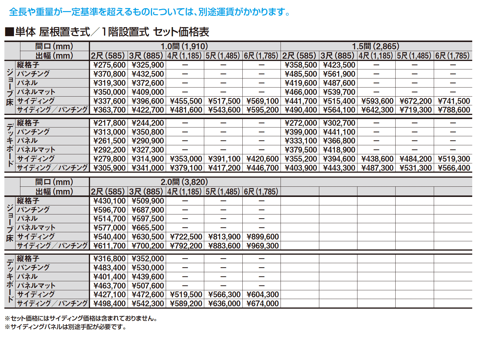 ビューステージ Sスタイル 九州・四国間 屋根置き式/1階設置式_価格_1