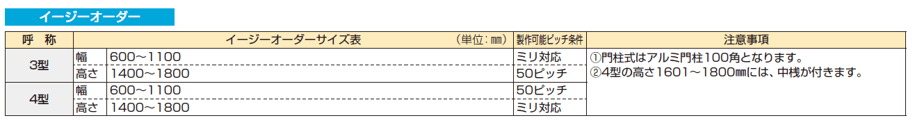 電気錠付共用門扉 シンプレオ 門扉3型【2024年版】_価格_2