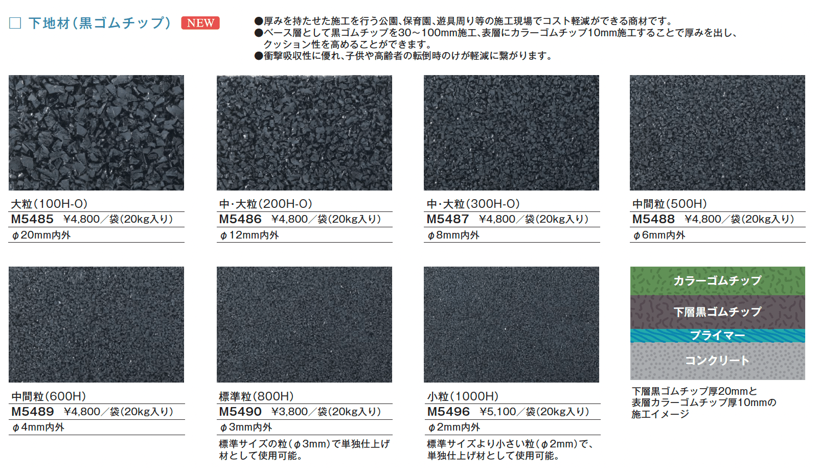 フロアービーズ・遮熱ゴムチップ【2025年版】_価格_3