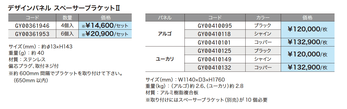 デザインパネルⅡ【2024年版】_価格_3