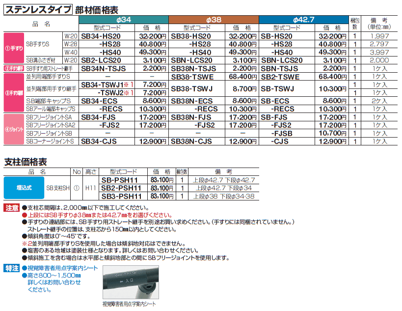 手すり セイフティビーム SB型 (ステンレスタイプ)並列仕様・並列2段【2024年版】_価格_5
