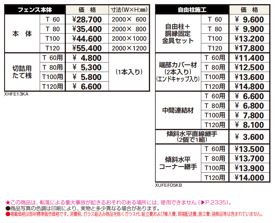 シンプレオ フェンス13K型 傾斜地用横ルーバー【2024年5月末まで】【2024年版】_価格_1