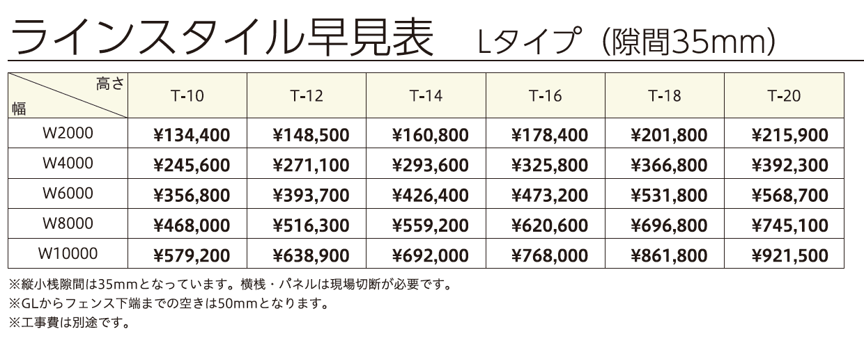 ラインスタイル Lタイプ (隙間35mm)【2024年版】_価格_3