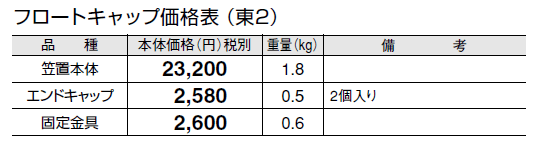 フロートキャップ【2024年版】_価格_2
