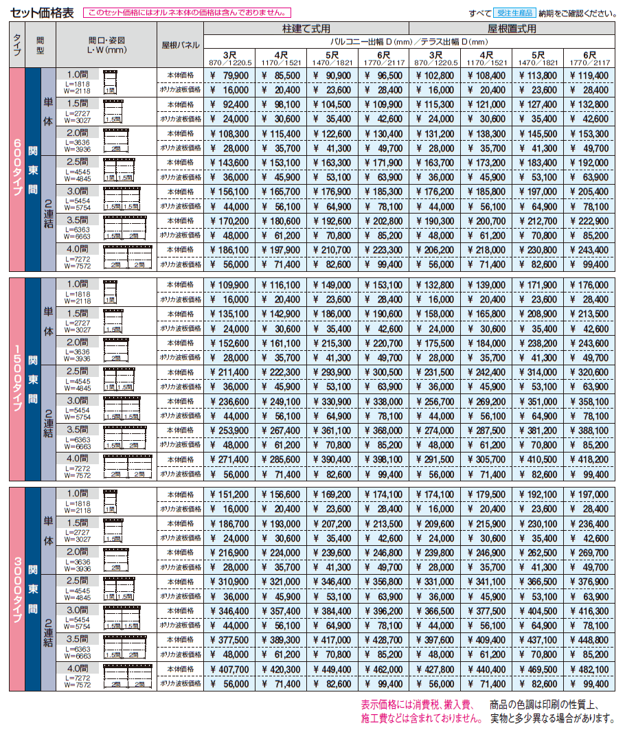 テラーネZ屋根(オルネ 屋根置式用 1500タイプ)【2024年版】_価格_1