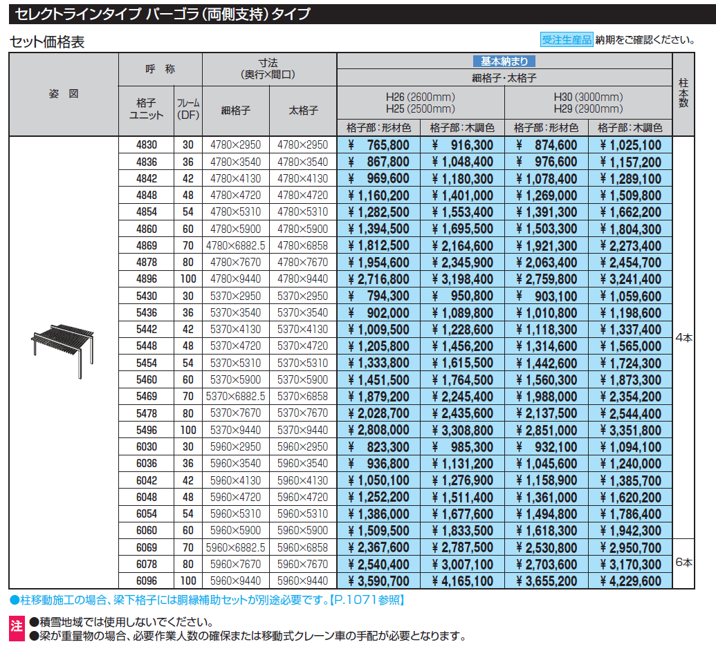 U.スタイル アゼスト セレクトラインタイプ パーゴラタイプ(片側支持タイプ・両側支持タイプ)【2024年版】_価格_2