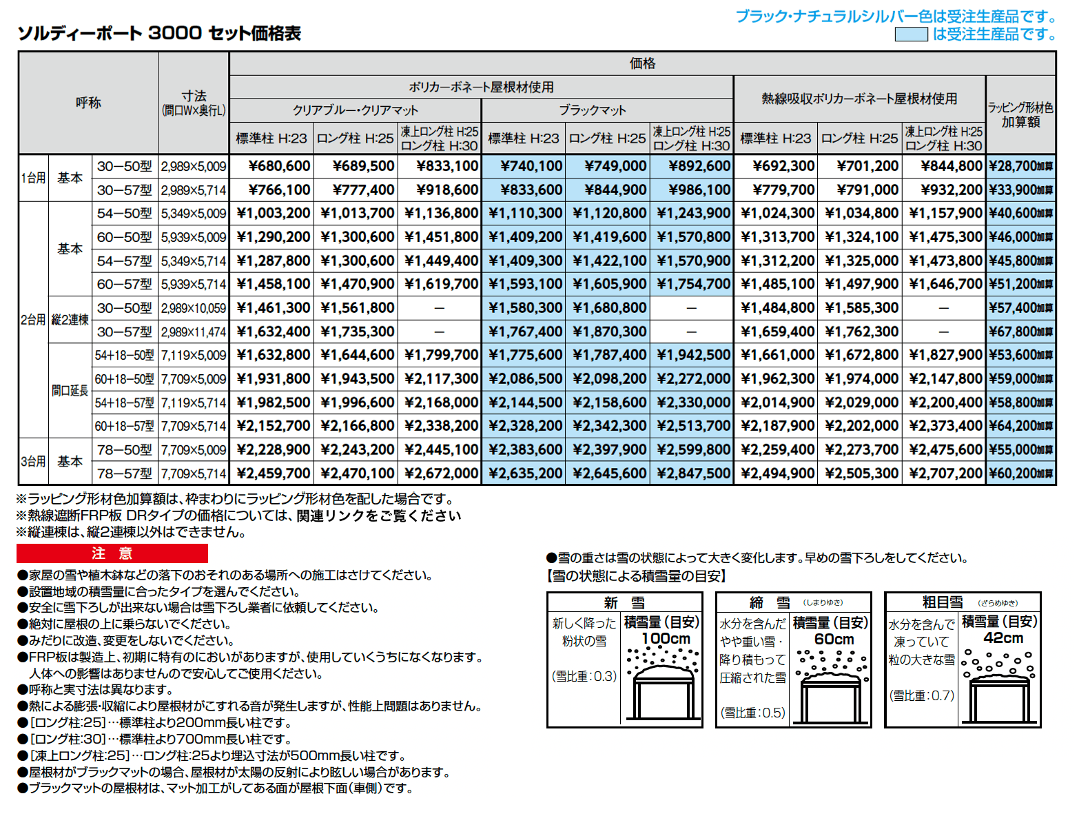 ソルディーポート 3000 2台用 縦2連棟【2024年版】_価格_1
