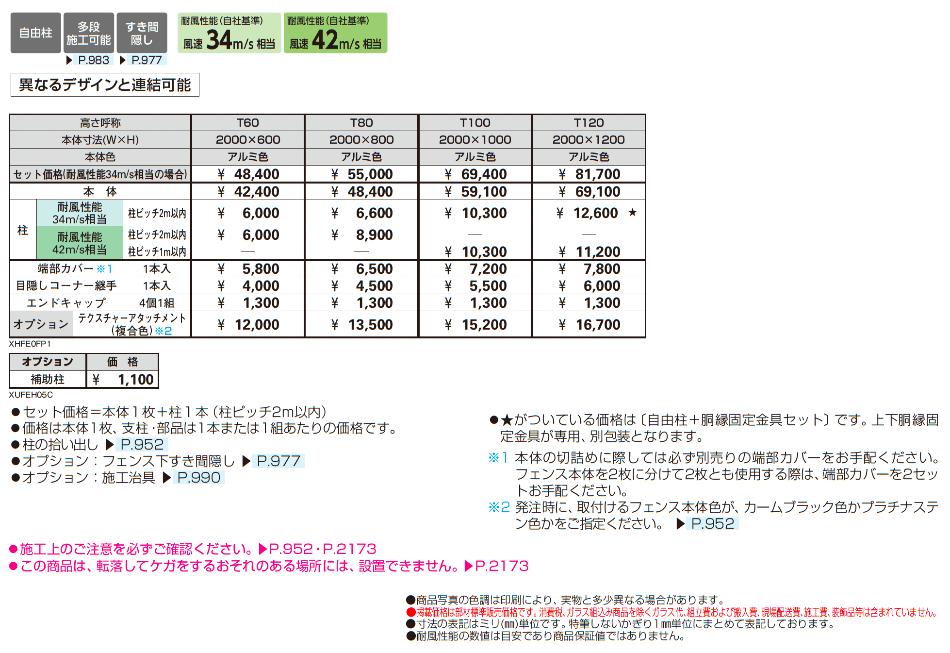 シンプレオ フェンスFP1型_価格_1