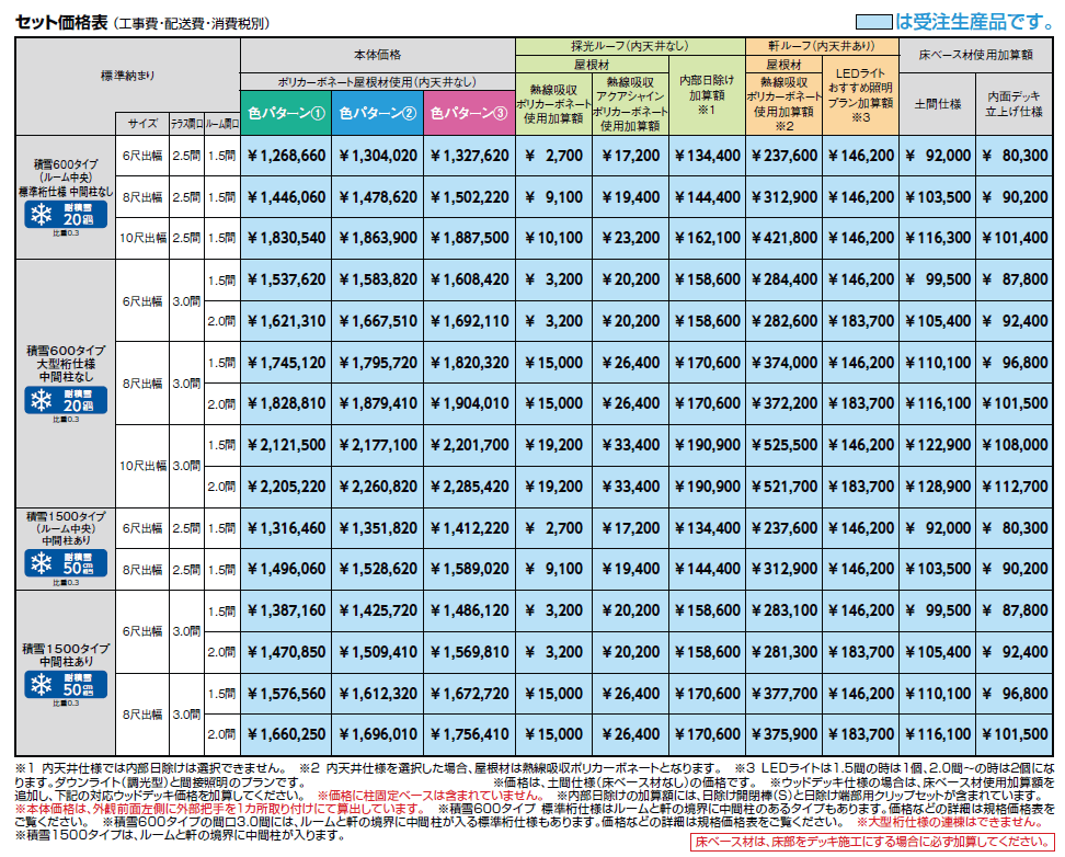 ジーマ 軒プラスRL【2024年版】_価格_1