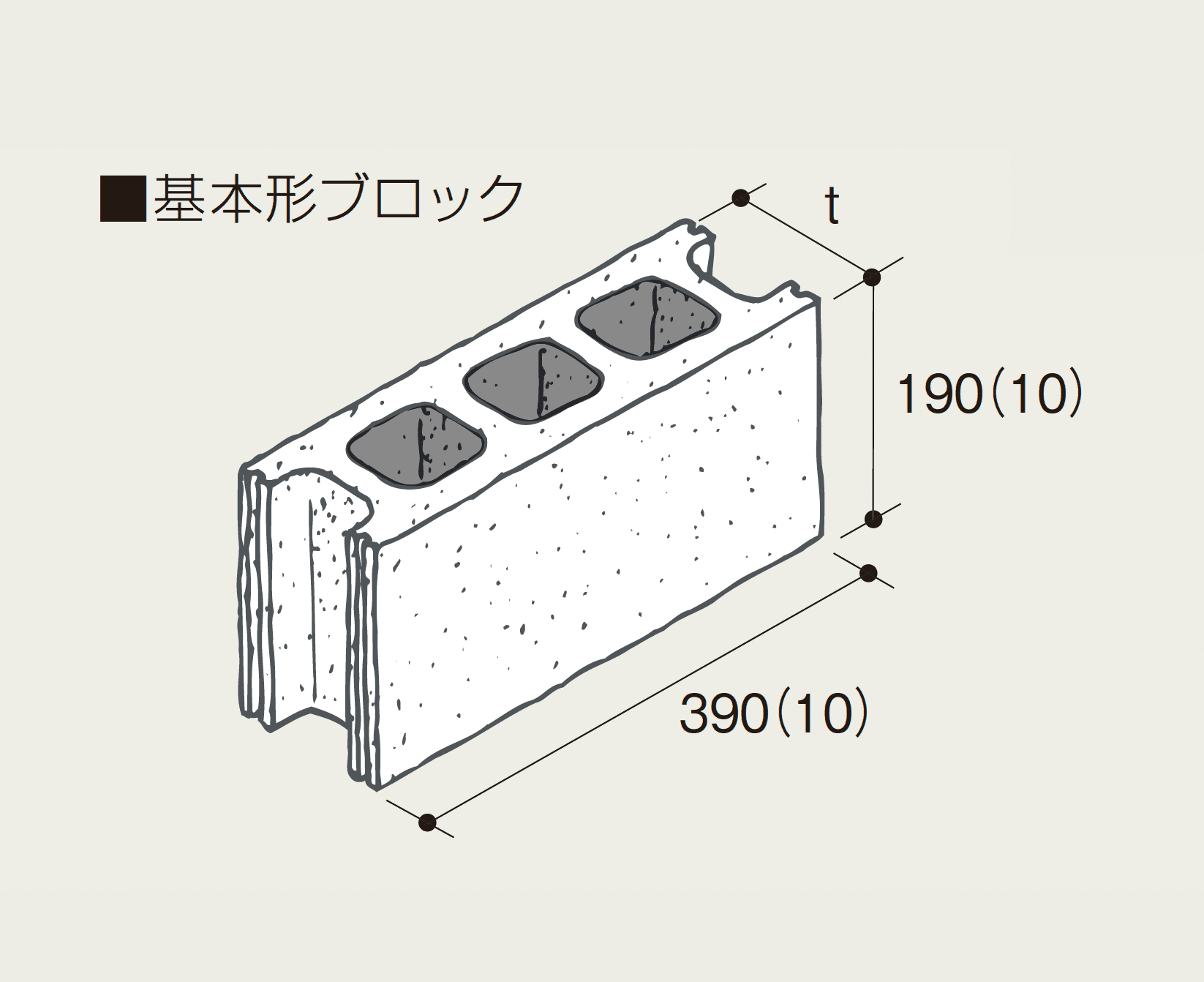 マツオコーポレーションの「建築用コンクリートブロック」