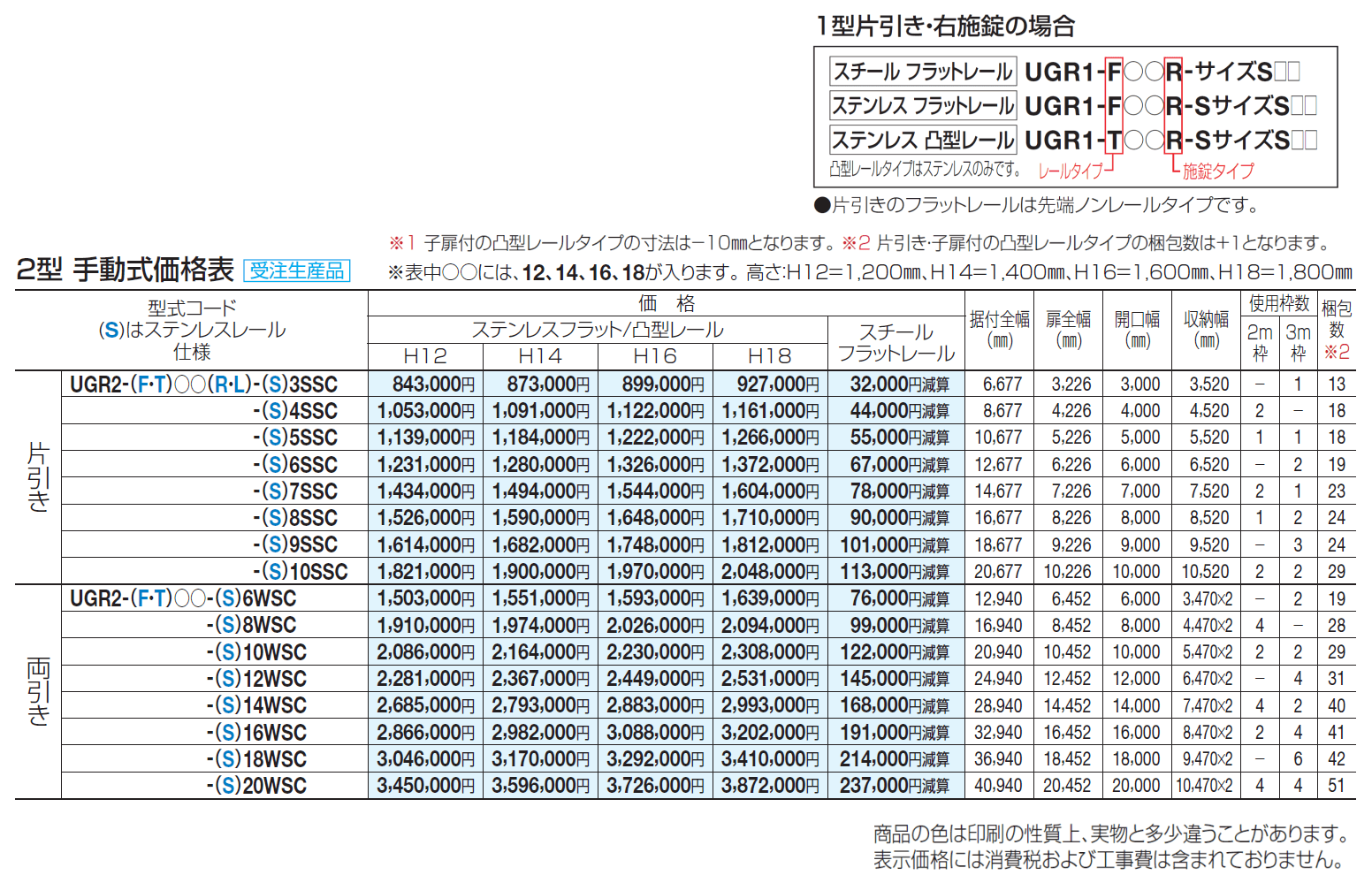 ユニットラインGR2型(手動式)【2024年版】_価格_1
