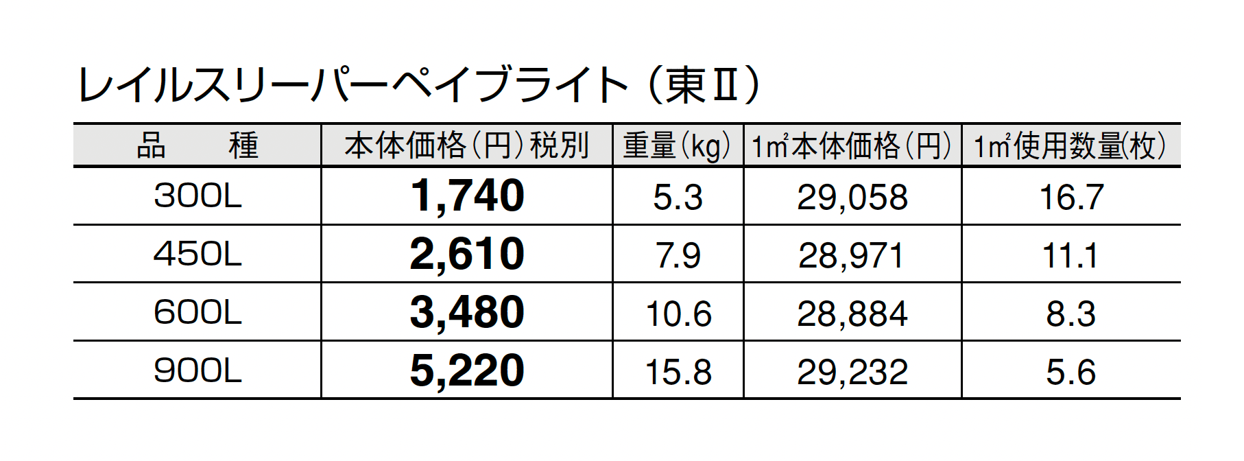 レイルスリーパーペイブライト_価格_2