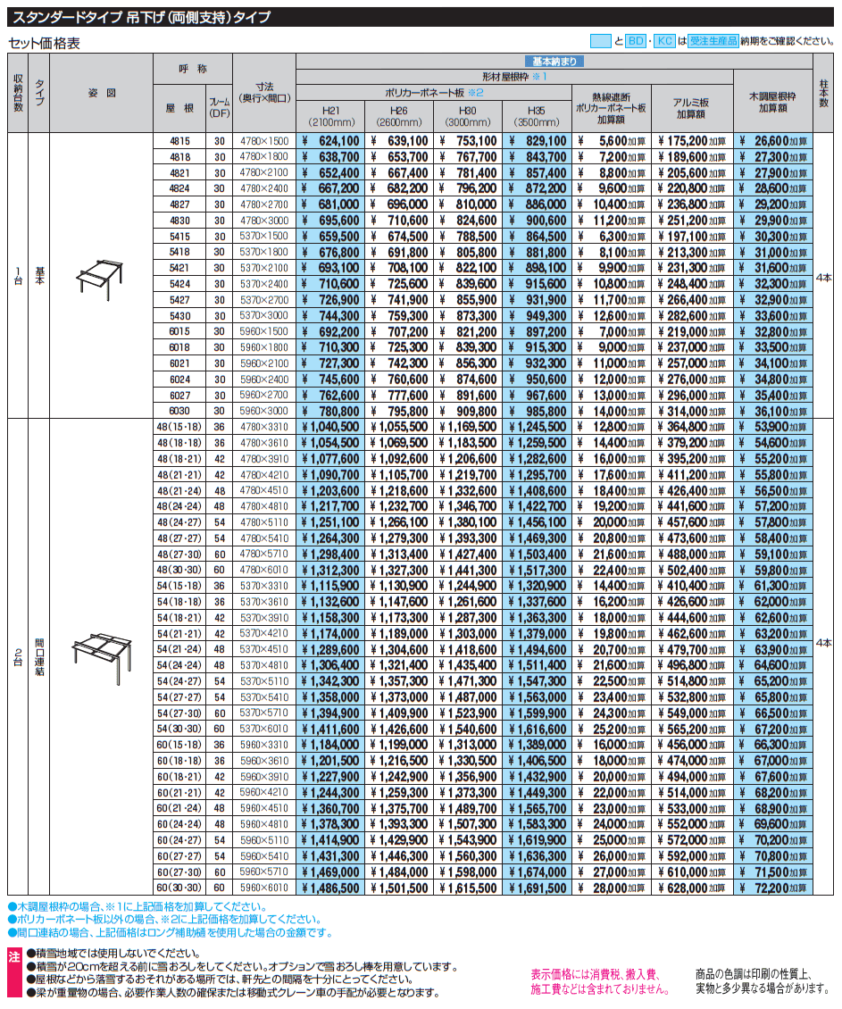 U.スタイル アゼスト スタンダードタイプ 吊下げタイプ(両側支持タイプ)【2024年版】_価格_1