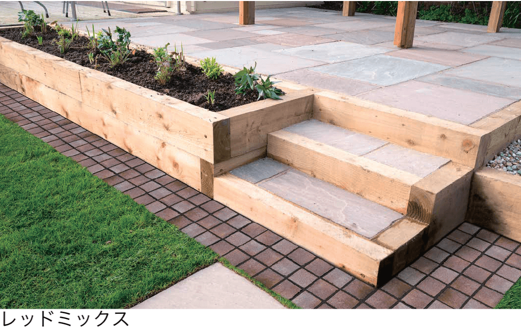 メイクランドの「キューブミニ」