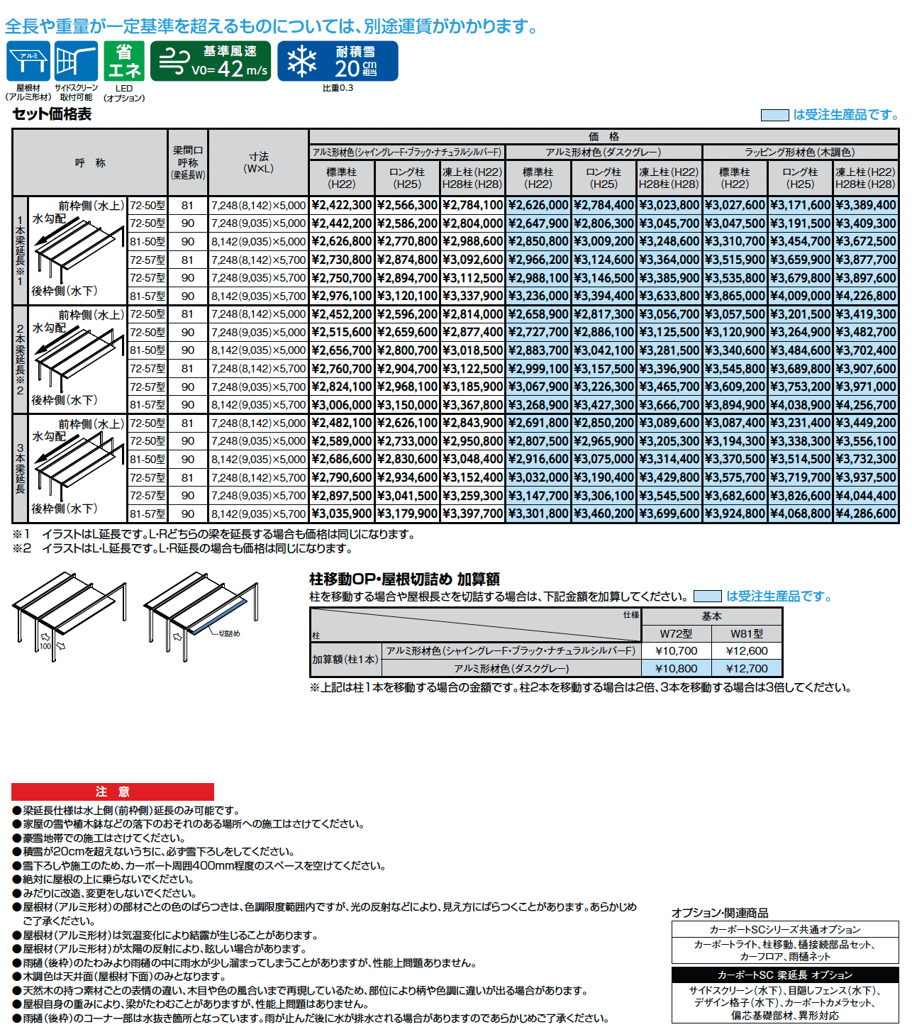 カーポートSC 3台用 梁延長_価格_1