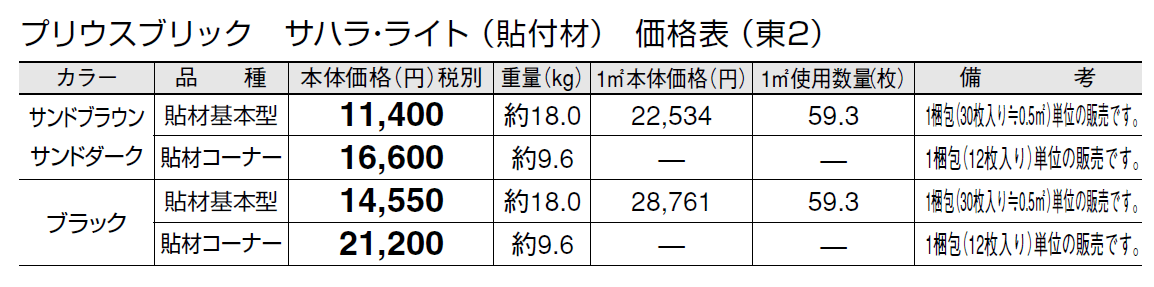 プリウスブリック サハラ・ライト(貼付材)【2024年版】_価格_2