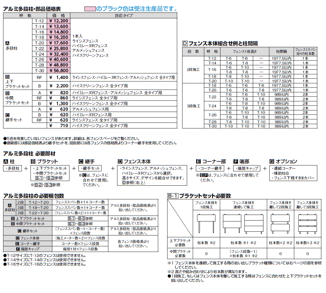 アルミ多段柱【2024年版】_価格_1