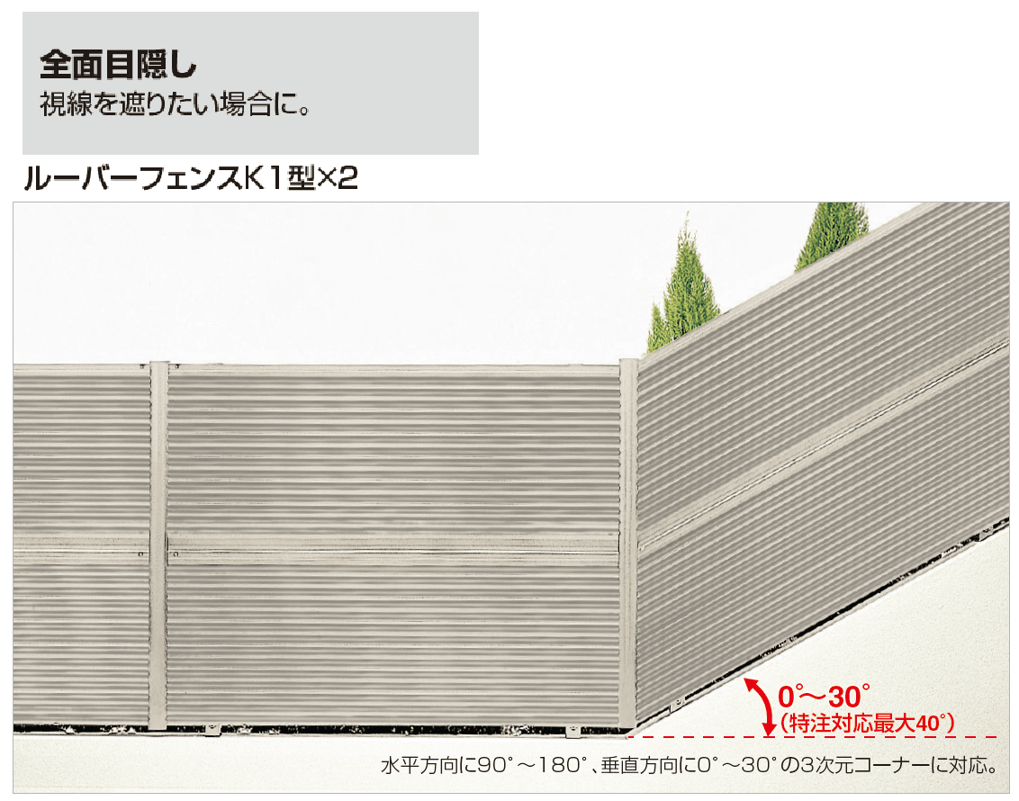 四国化成の「05・06:2段柱(傾斜地対応)」