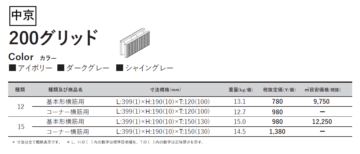200グリッド_価格_3