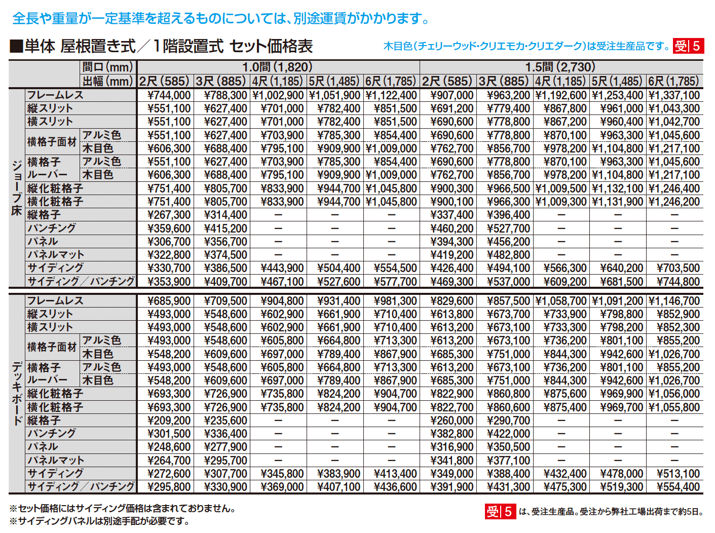 ビューステージ Sスタイル 関東間 屋根置き式/1階設置式_価格_1