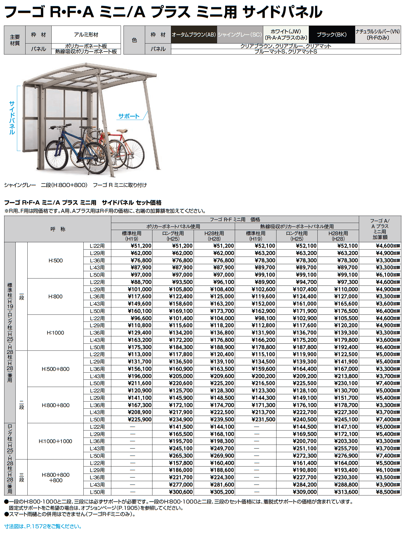フーゴ A ミニ_価格_2