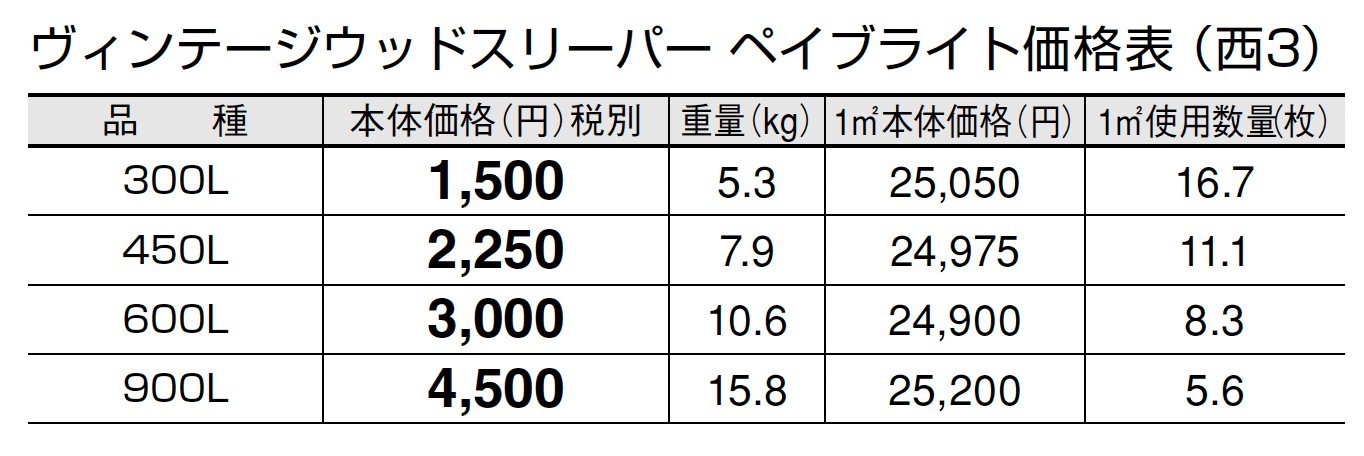 ヴィンテージウッドスリーパー ペイブライト【2024年版】_価格_5