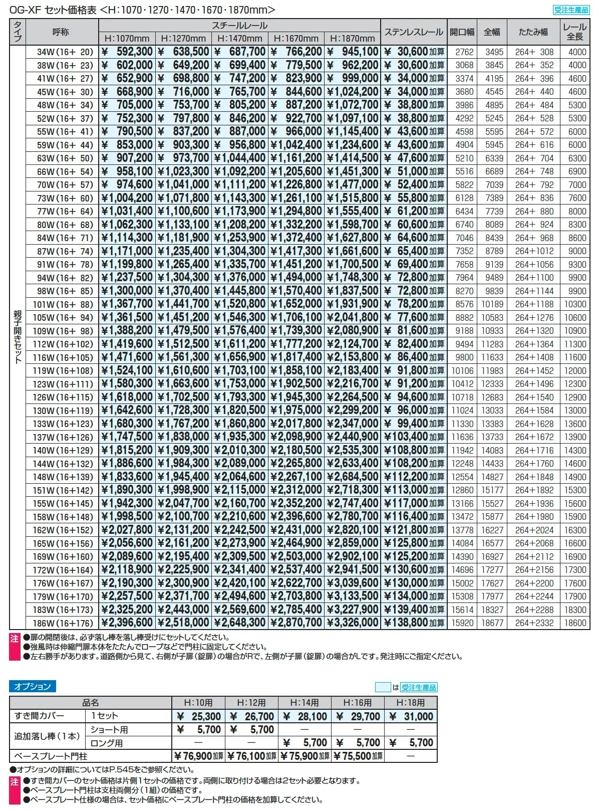 アルテンダX型 フラットレールタイプ_価格_4