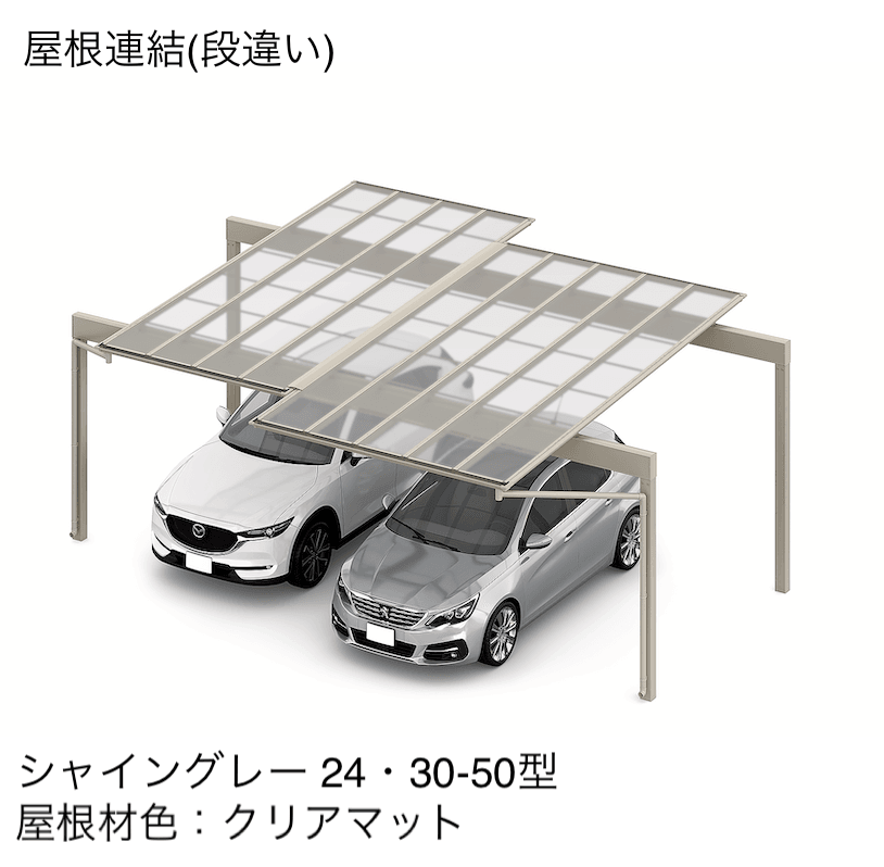 LIXILの「フーゴF 屋根連結」