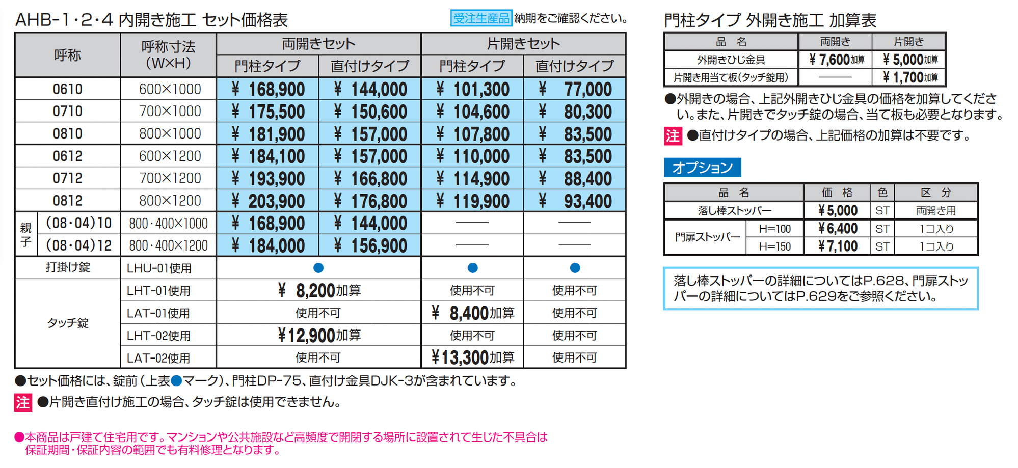 ハーベリー4型_価格_1