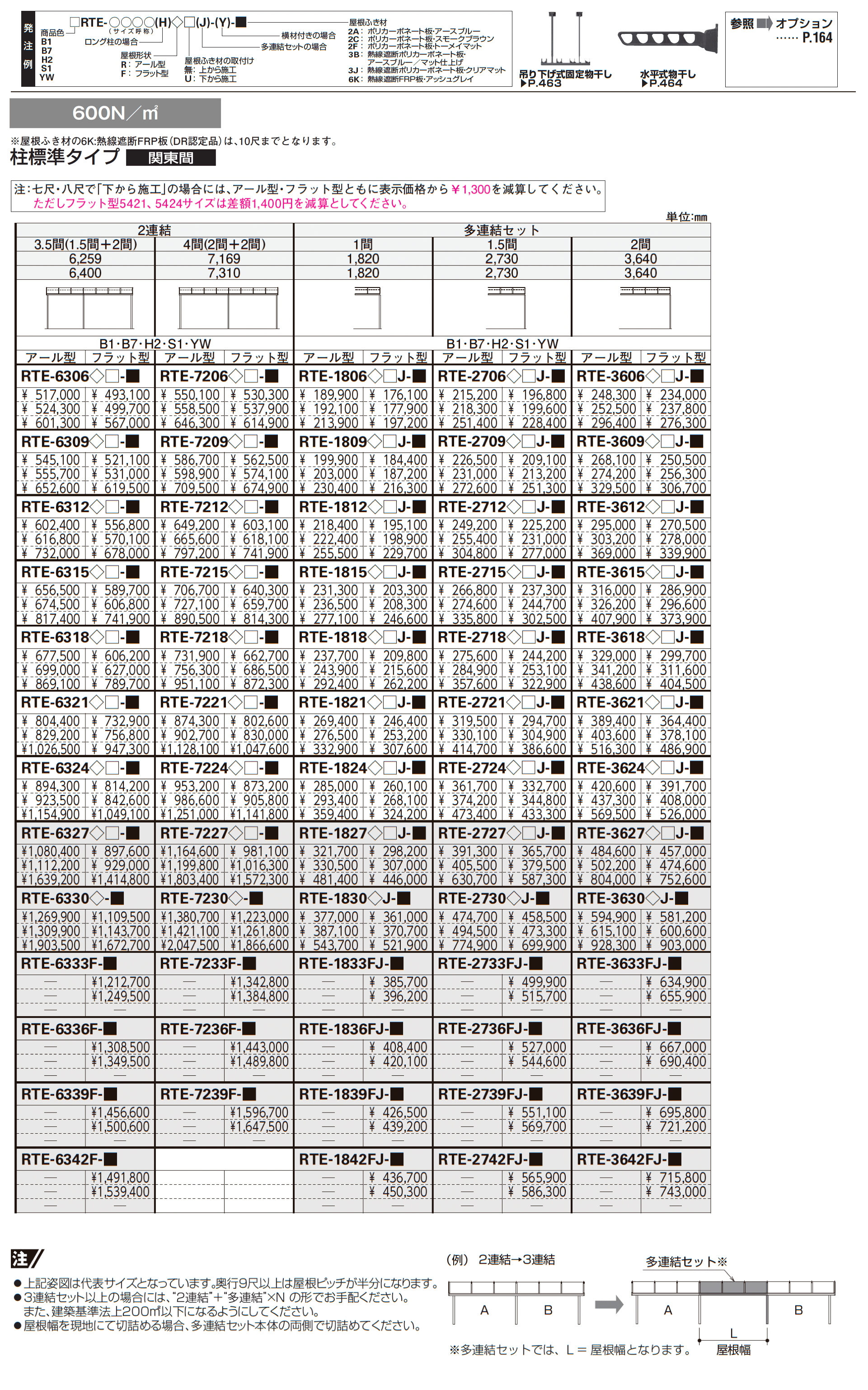 ソラリア テラス屋根 独立納まり_価格_4