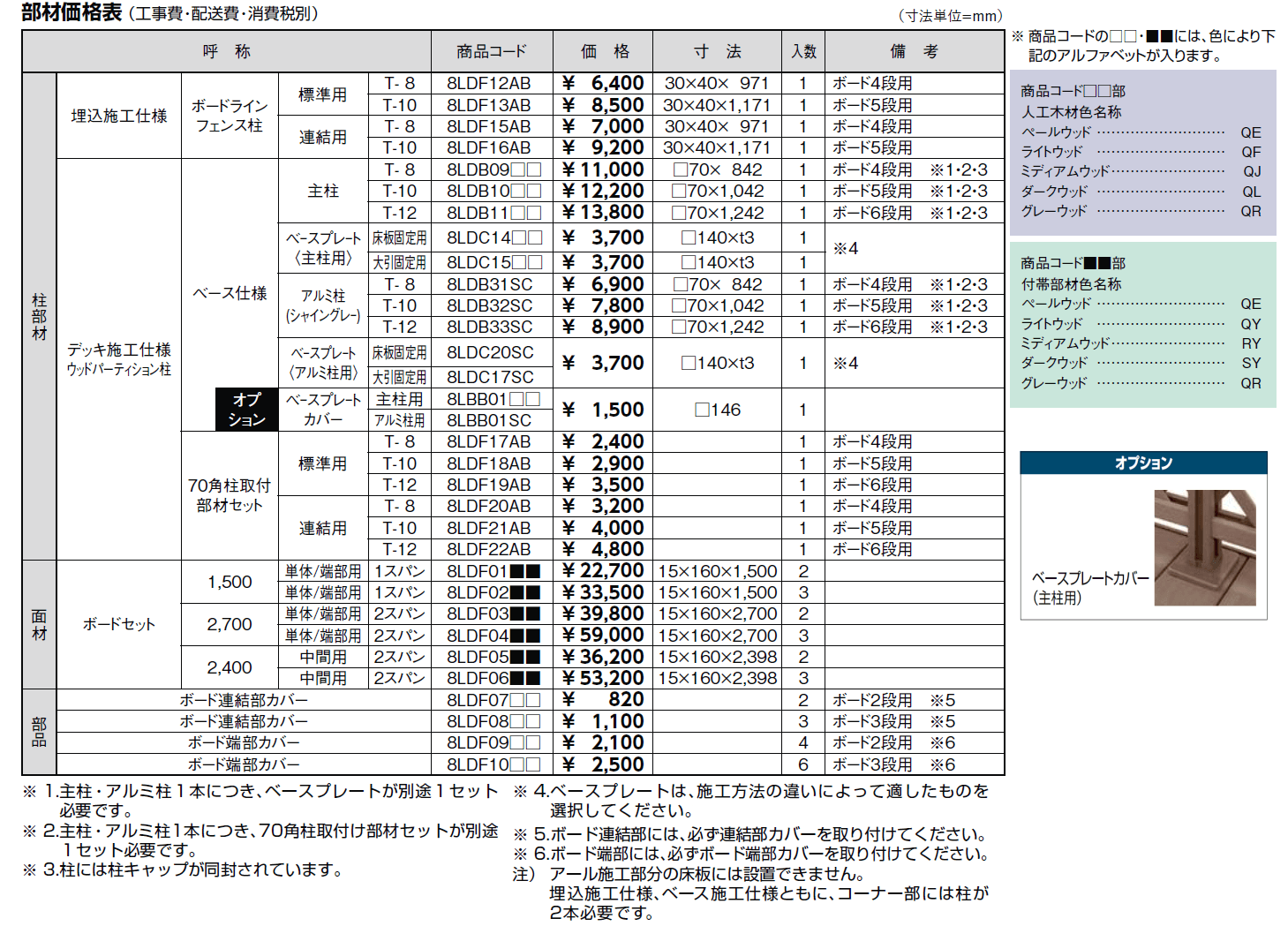 ボードラインフェンス【2024年版】_価格_1