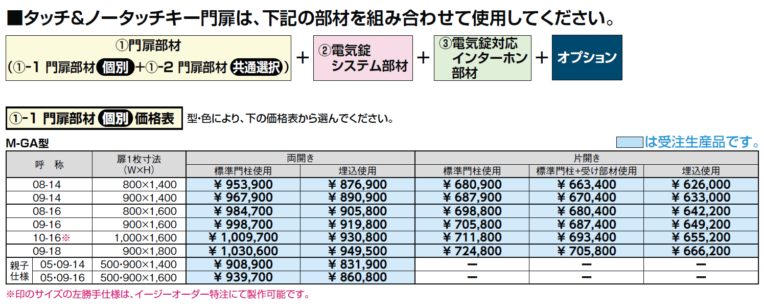 タッチ&ノータッチキー プレミエス門扉 M-GA型【2024年版】_価格_1