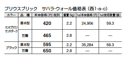 プリウスブリック サハラ・ウォール(組積材)【2024年版】_価格_3