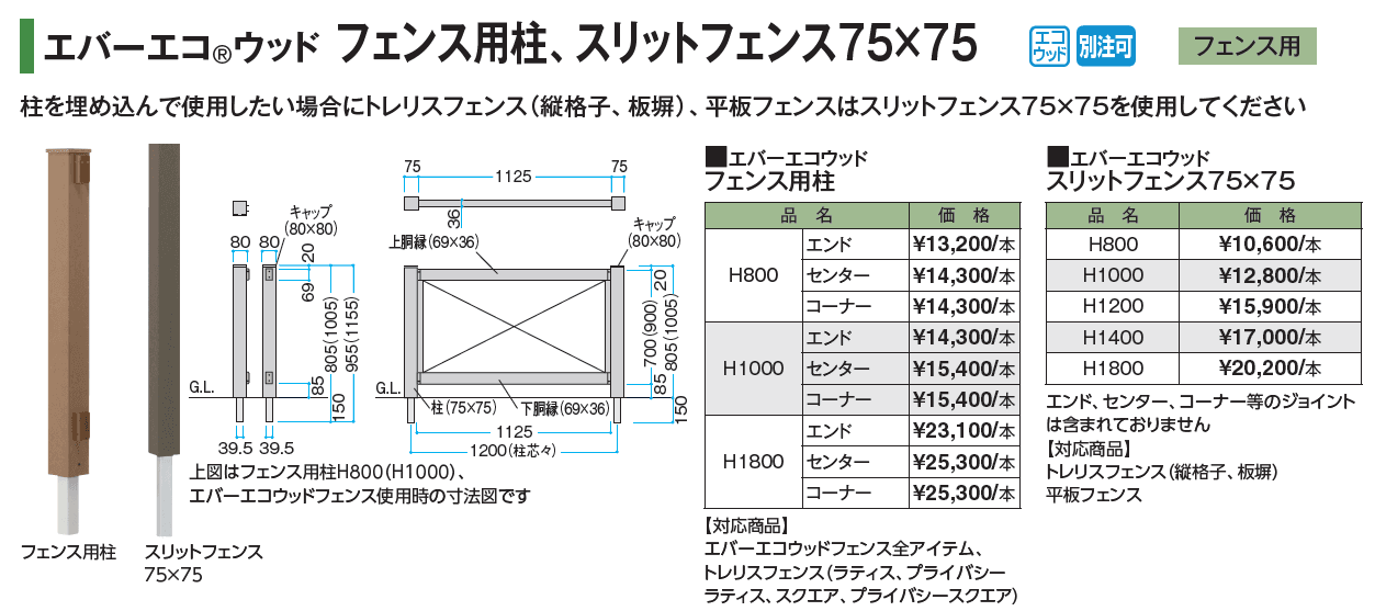 エバーエコ®ウッド トレリスフェンス【2024年版】_価格_3