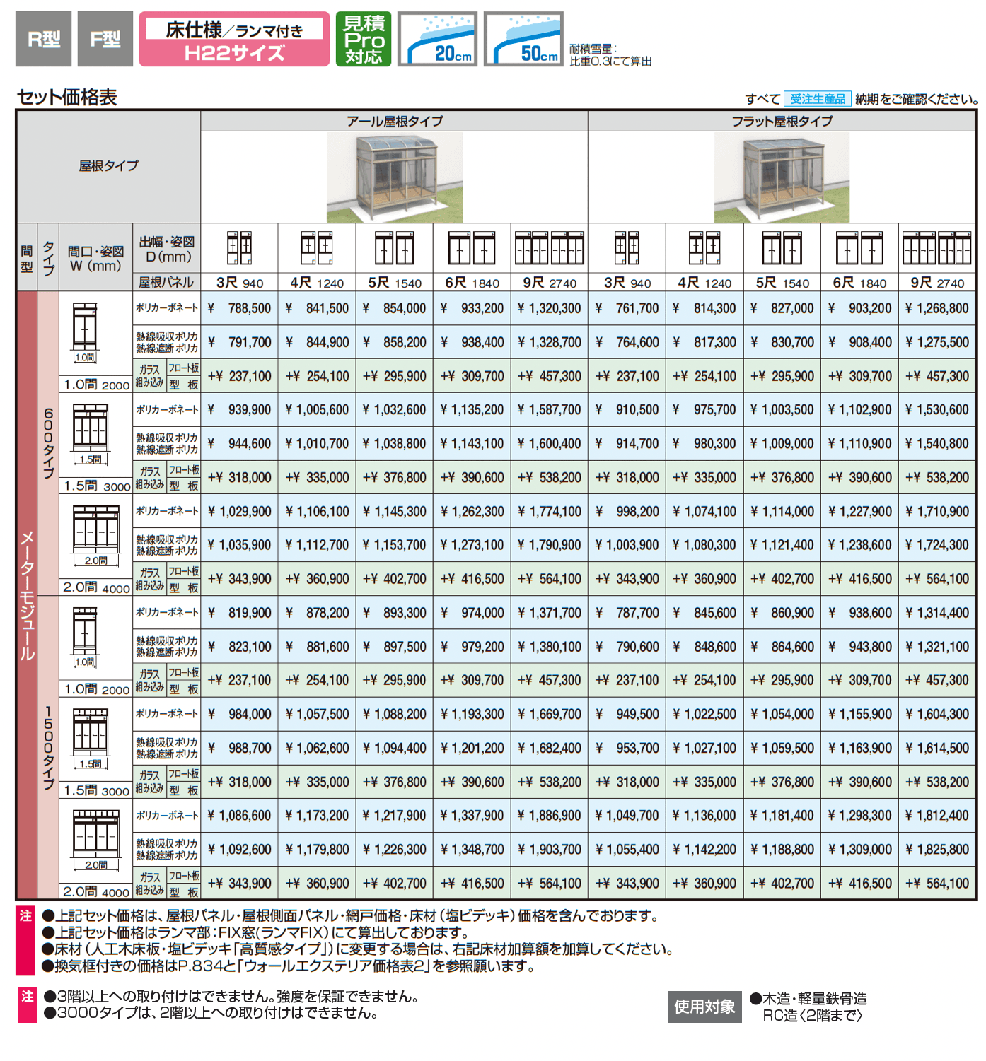 晴れもようwith(床仕様/ランマ付き H22サイズ メーターモジュール)_価格_1