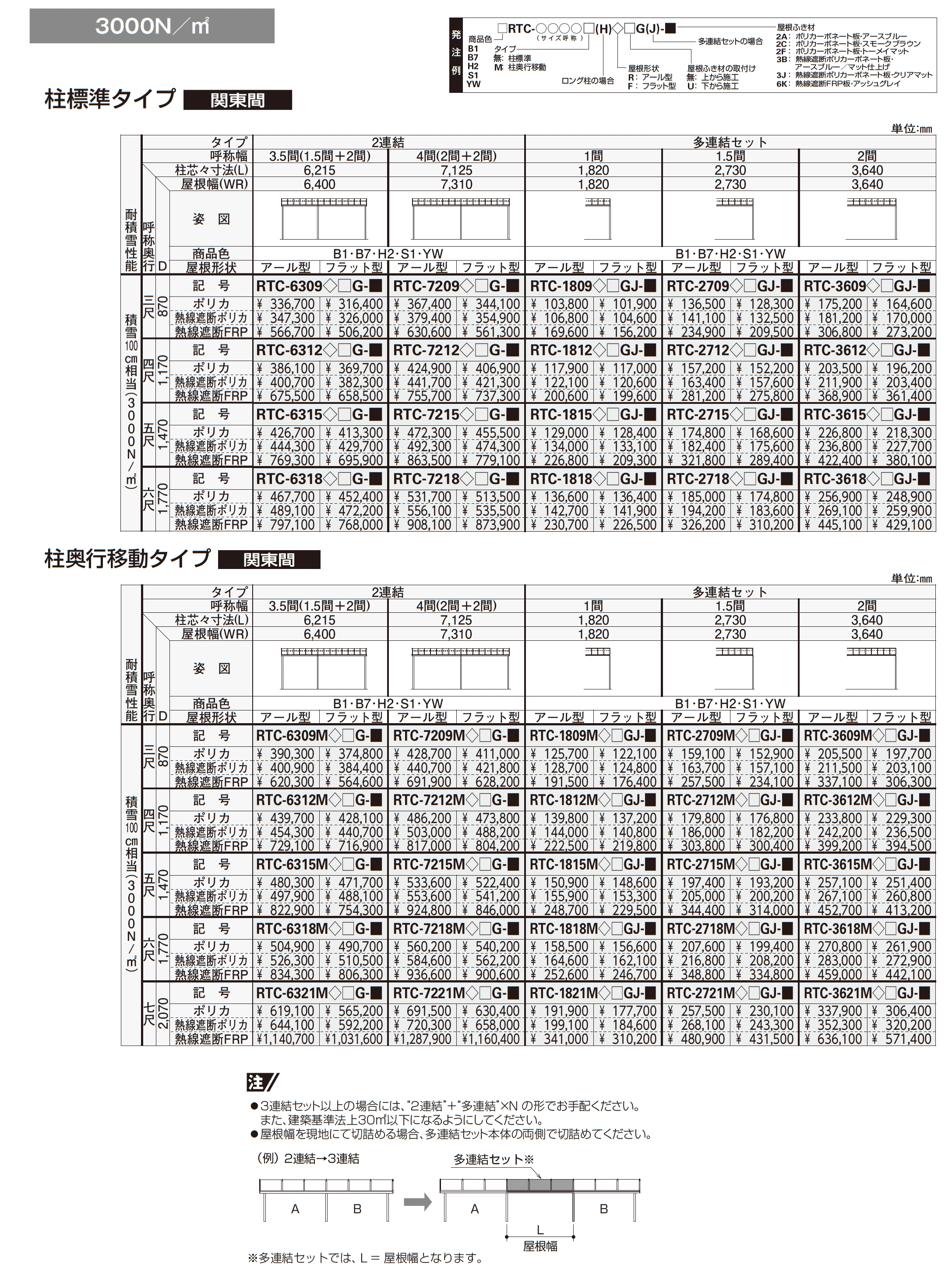 ソラリア テラス屋根 壁付納まり【2025年版】_価格_14