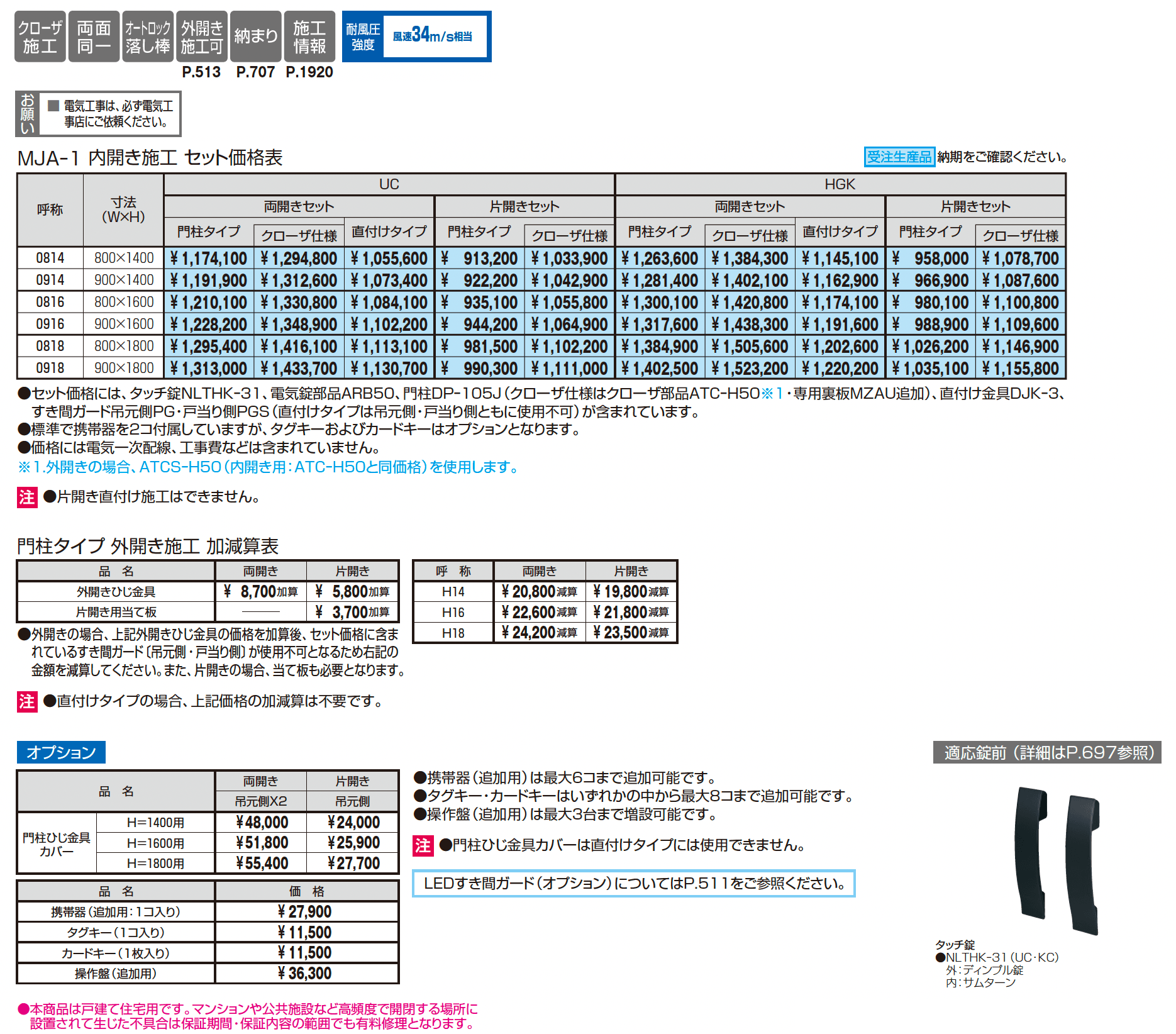 アクゾ J.モダン1型_価格_1