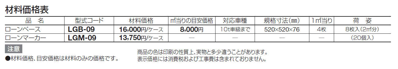 ローンベース【2024年版】_価格_1